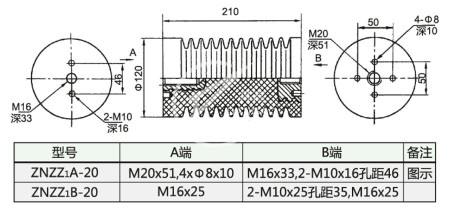 043_ZNZZ1-20_2_第13頁(yè)_環(huán)氧樹(shù)脂澆注絕緣子.jpg